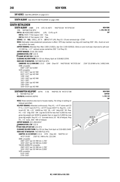 SOUTH ALBANY - Airport Diagram