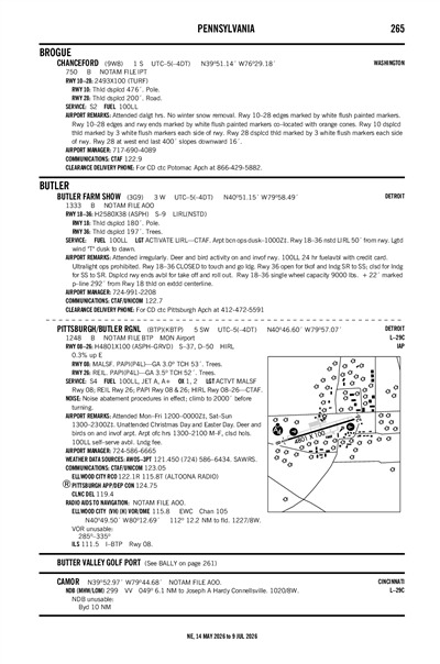 BUTLER FARM SHOW - Airport Diagram