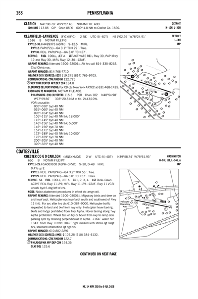 CLEARFIELD-LAWRENCE - Airport Diagram