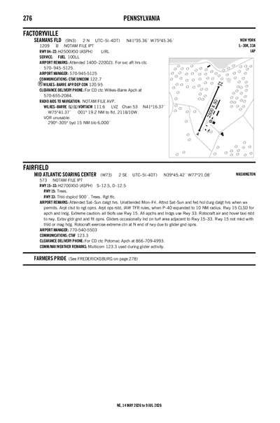 MID ATLANTIC SOARING CENTER - Airport Diagram
