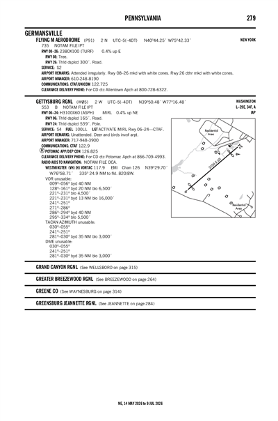 GETTYSBURG RGNL - Airport Diagram