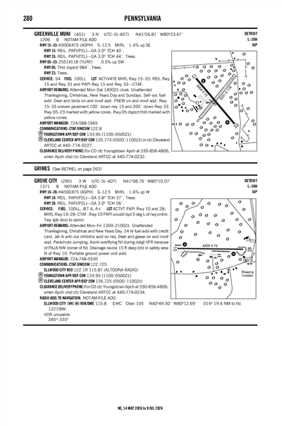 GROVE CITY - Airport Diagram