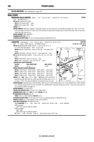 BERMUDIAN VALLEY AIRPARK - Airport Diagram