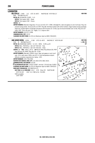JAKE ARNER MEML - Airport Diagram