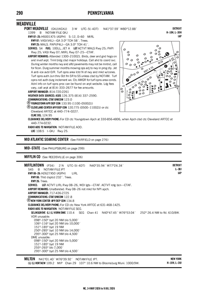 PORT MEADVILLE - Airport Diagram