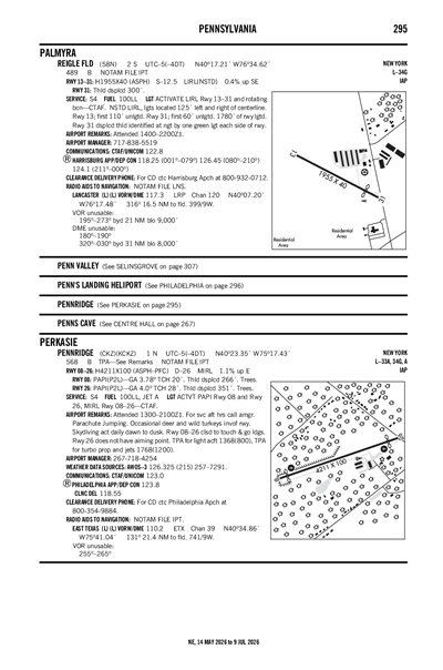 PENNRIDGE - Airport Diagram