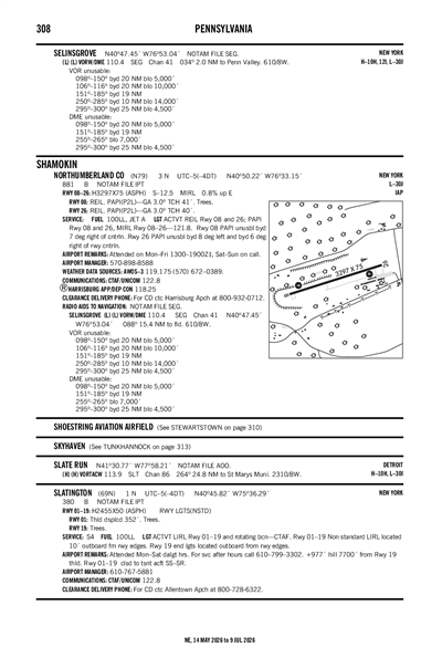 NORTHUMBERLAND COUNTY - Airport Diagram