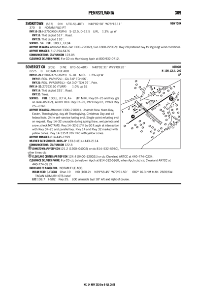 SOMERSET COUNTY - Airport Diagram