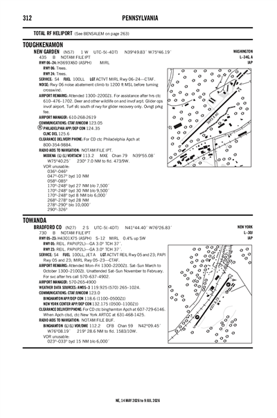 BRADFORD COUNTY - Airport Diagram