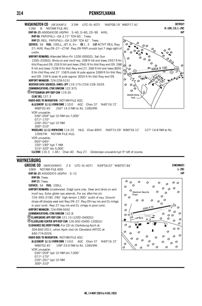 WASHINGTON COUNTY - Airport Diagram