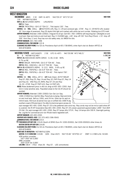 RICHMOND - Airport Diagram