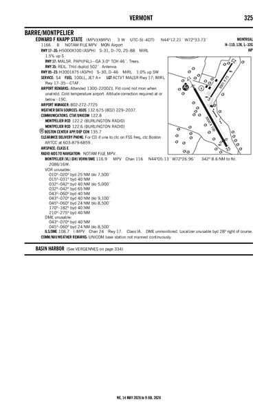 EDWARD F KNAPP STATE - Airport Diagram