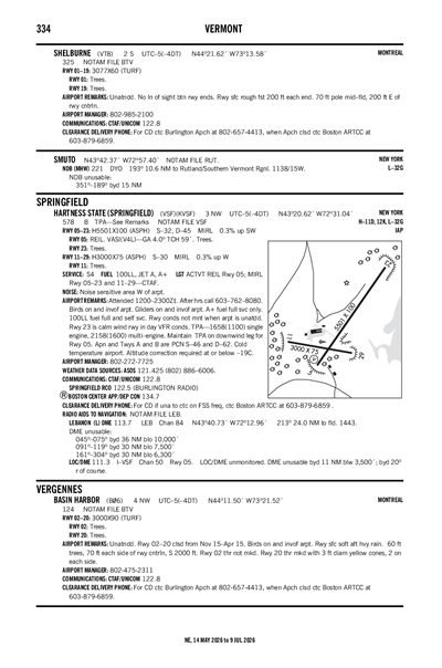 BASIN HARBOR - Airport Diagram
