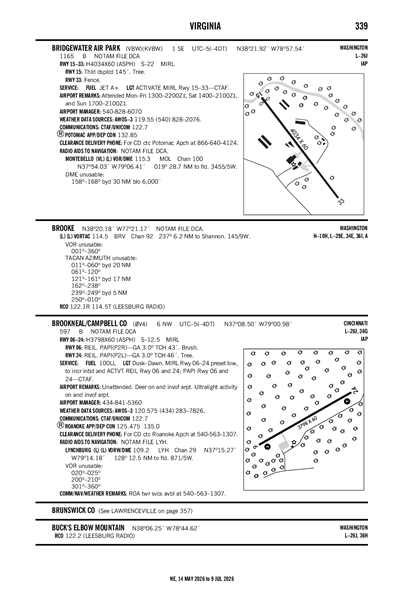 BROOKNEAL/CAMPBELL COUNTY - Airport Diagram