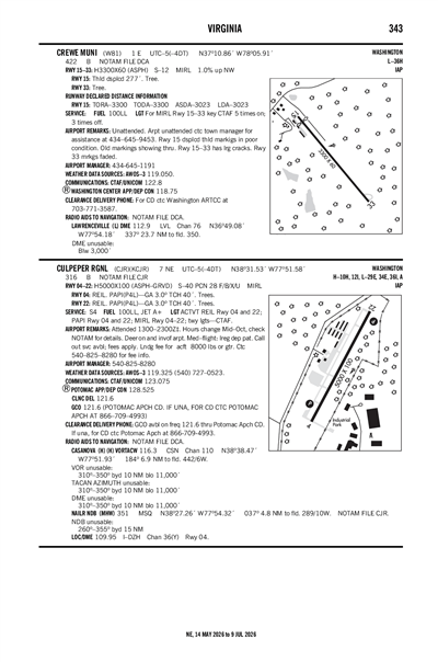 CULPEPER RGNL - Airport Diagram