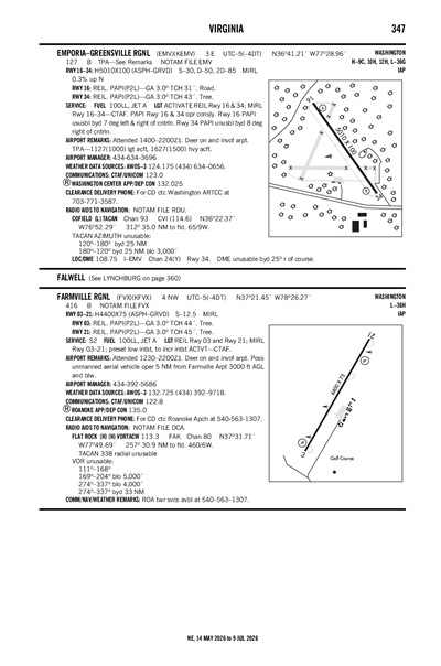 EMPORIA-GREENSVILLE RGNL - Airport Diagram