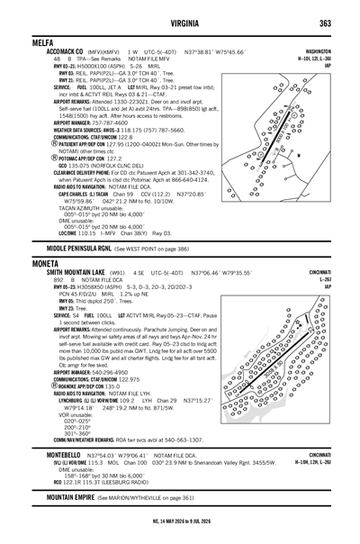 SMITH MOUNTAIN LAKE - Airport Diagram