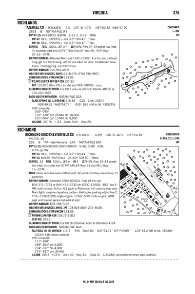 TAZEWELL COUNTY - Airport Diagram