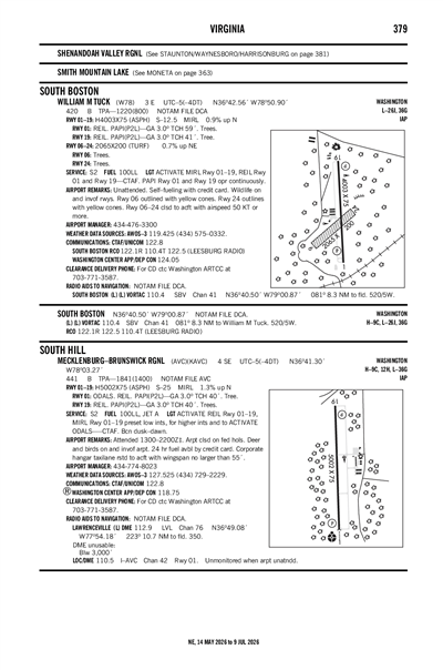 MECKLENBURG-BRUNSWICK RGNL - Airport Diagram