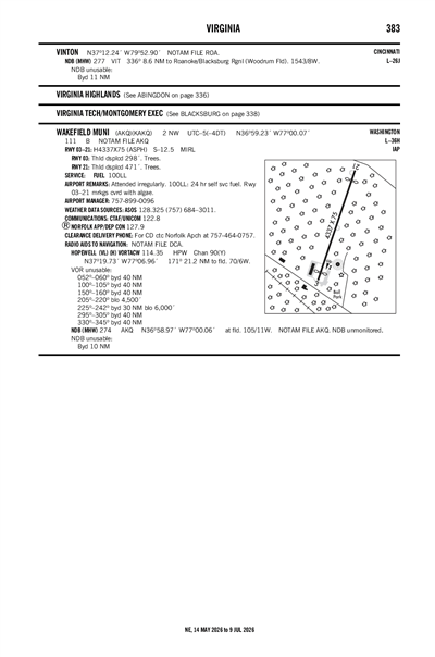 WAKEFIELD MUNI - Airport Diagram