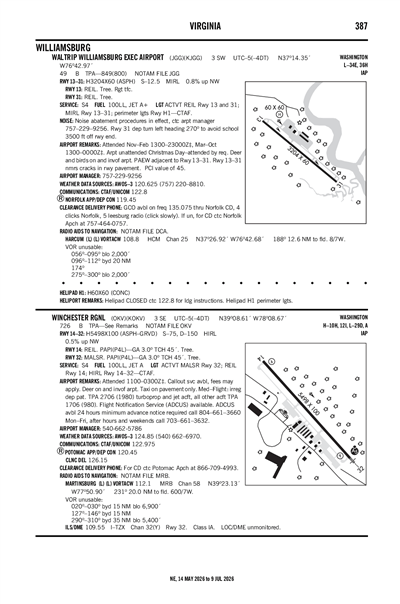 WALTRIP WILLIAMSBURG EXEC AIRPORT - Airport Diagram