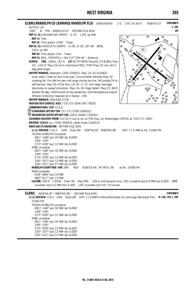 ELKINS/RANDOLPH COUNTY (JENNINGS RANDOLPH FLD) - Airport Diagram