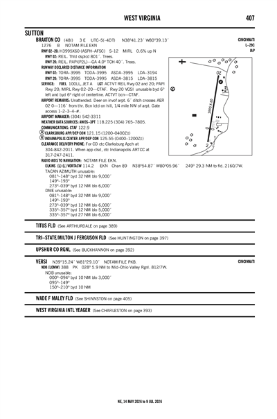 BRAXTON COUNTY - Airport Diagram