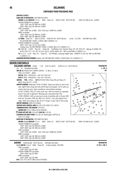 DELAWARE AIRPARK - Airport Diagram