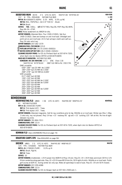 BREWER - Airport Diagram