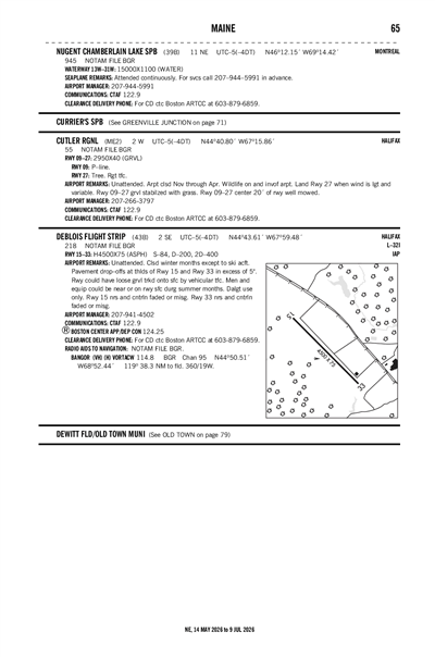 CUTLER RGNL - Airport Diagram