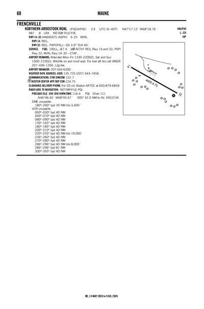 NORTHERN AROOSTOOK RGNL - Airport Diagram