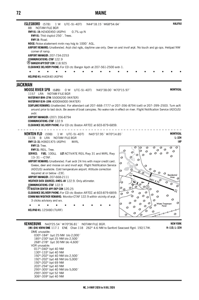 NEWTON FLD - Airport Diagram