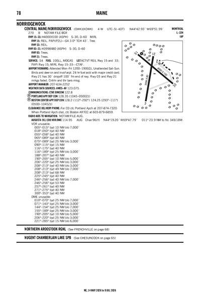 CENTRAL MAINE/NORRIDGEWOCK - Airport Diagram