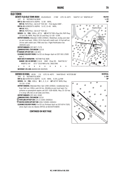 OXFORD COUNTY RGNL - Airport Diagram