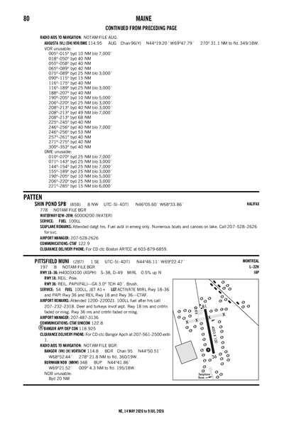 SHIN POND - Airport Diagram