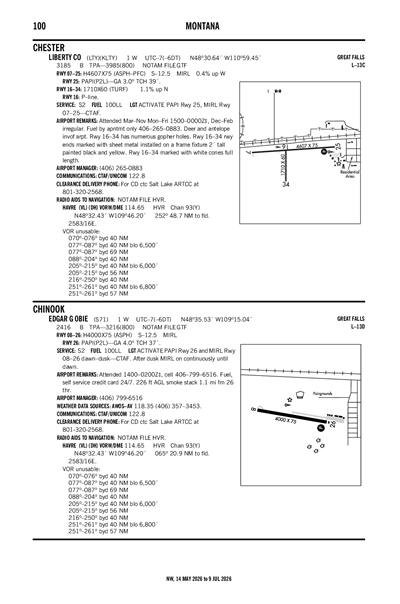 EDGAR G OBIE - Airport Diagram