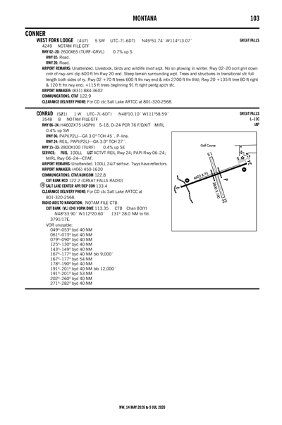 CONRAD - Airport Diagram