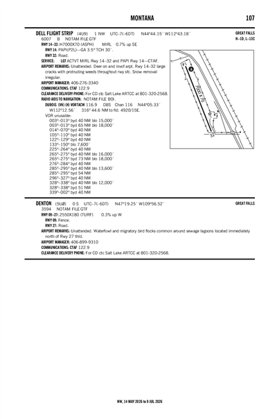 DELL FLIGHT STRIP - Airport Diagram