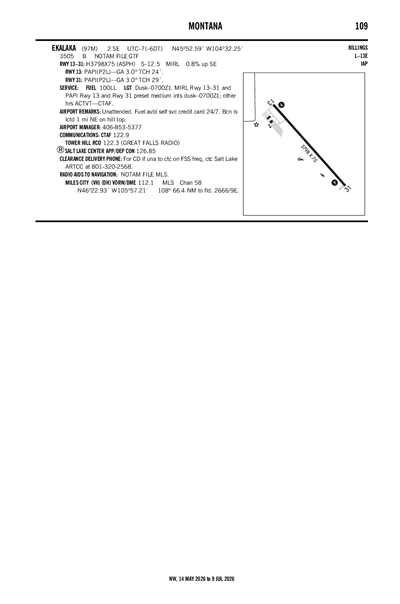 EKALAKA - Airport Diagram