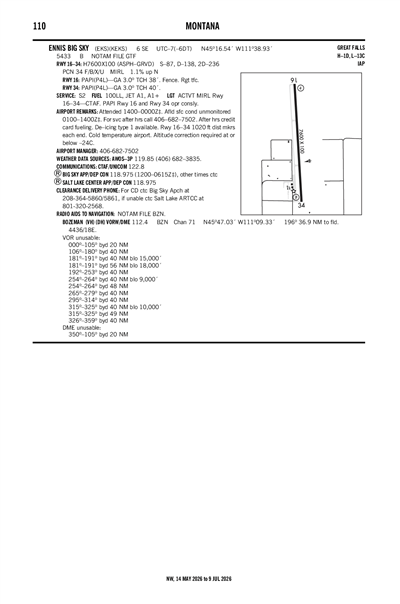 ENNIS BIG SKY - Airport Diagram