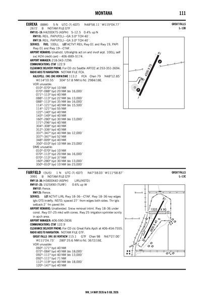 EUREKA - Airport Diagram