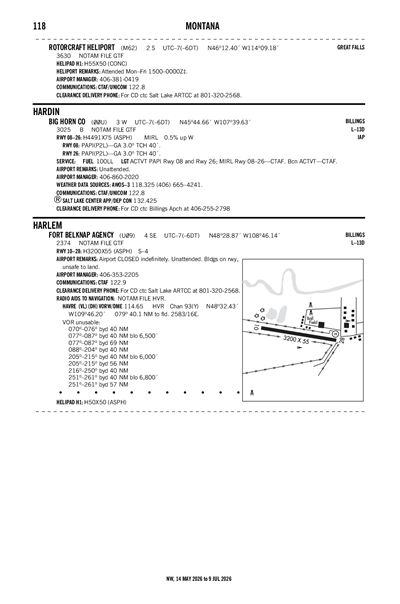 BIG HORN COUNTY - Airport Diagram