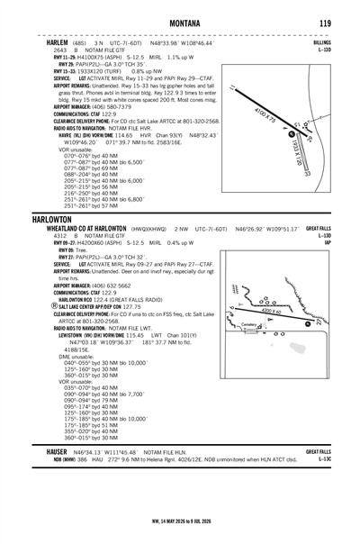 WHEATLAND COUNTY AT HARLOWTON - Airport Diagram