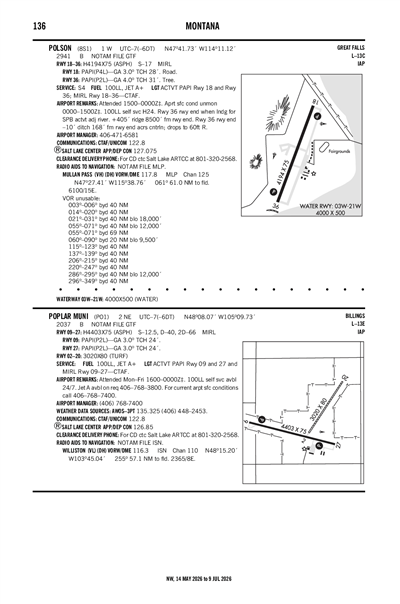 POLSON - Airport Diagram