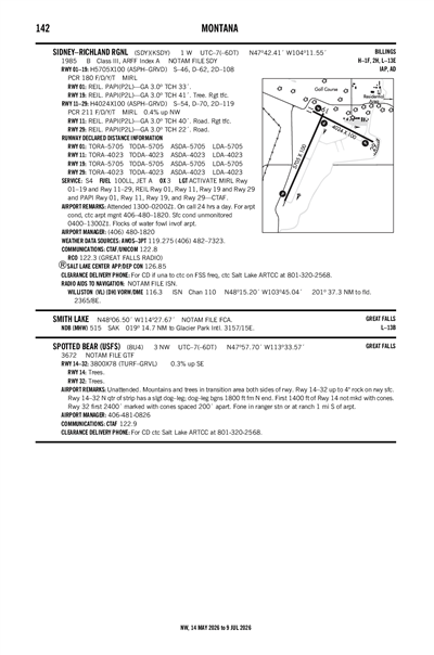 SPOTTED BEAR /USFS/ - Airport Diagram
