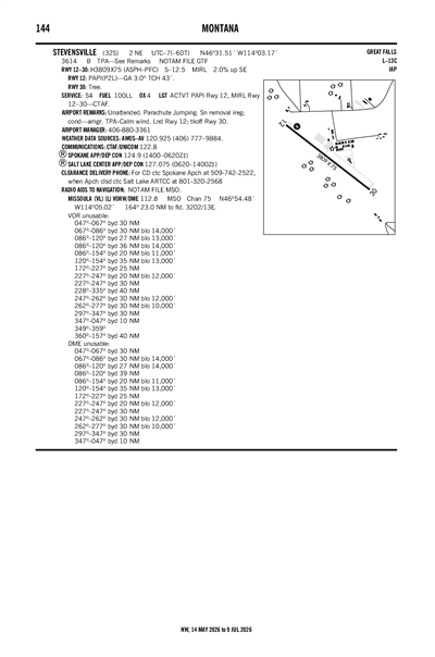 STEVENSVILLE - Airport Diagram