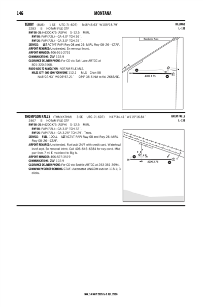 TERRY - Airport Diagram