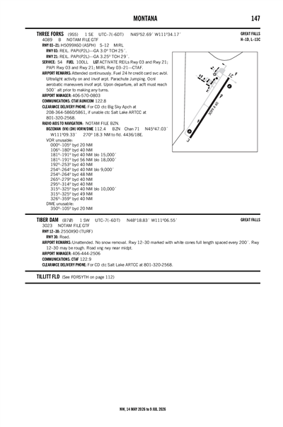 THREE FORKS - Airport Diagram