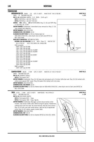 BROADWATER COUNTY - Airport Diagram
