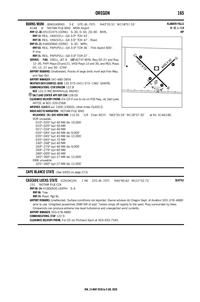 BURNS MUNI - Airport Diagram